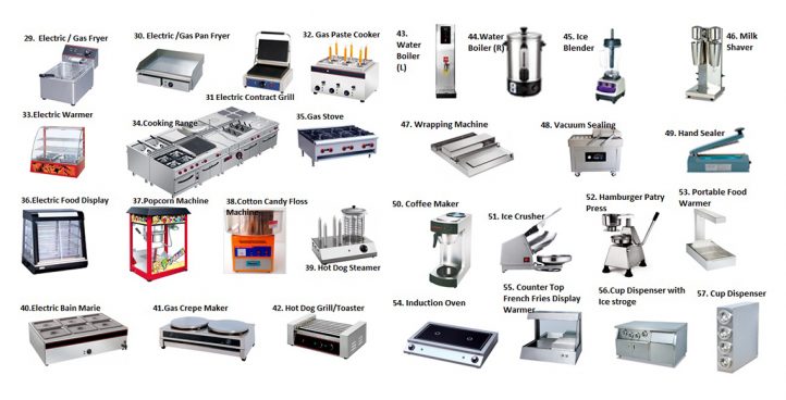 Food Processing Machines Suppliers 